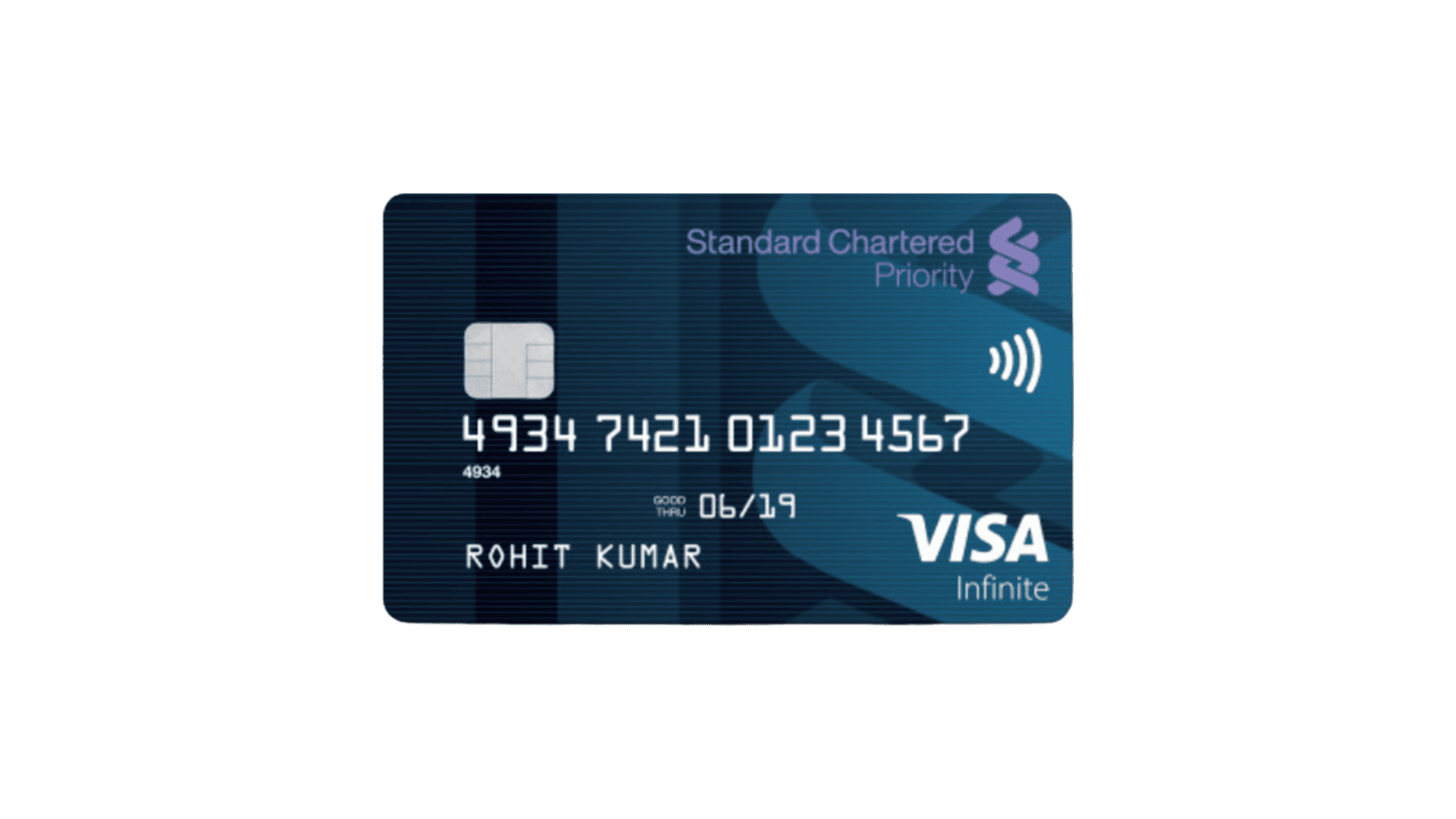 Standard Chartered Priority Visa Infinite Credit Card Review